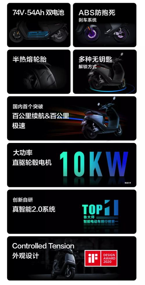 九號(hào)公司再攬殊榮，智能機(jī)器人榮獲人民網(wǎng)2021國民消費(fèi)創(chuàng)新產(chǎn)品獎(jiǎng)